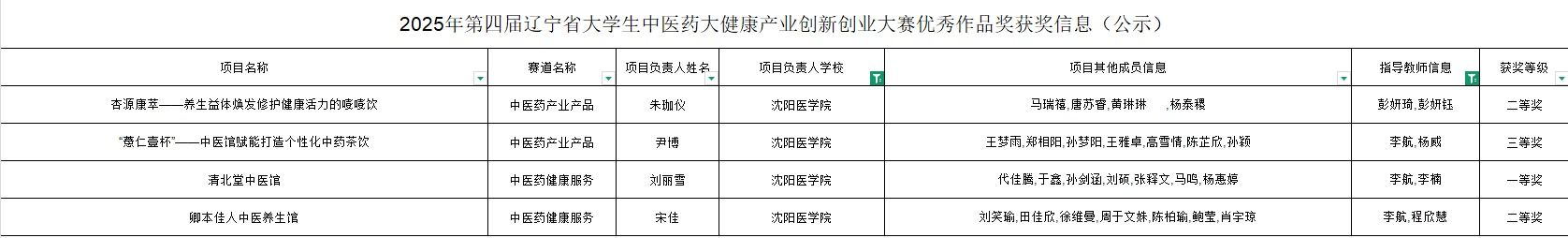 6b3379416f0ecd85dedb8ad3539cf7b